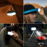 NatureHike Starlight 戶外強光頭燈 (NH18T001-A) | 露營釣魚 超長續航頭戴式電筒 - 灰燈色