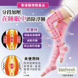 NEEDS LABO 腿部醫學加壓套 (粉紅色兩件裝) 日本製 NEE36