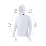 Naturehike 針織長袖遮臉防曬衣 (NH21FS025) - 白色M碼 | 防紫外線UPF50+ | 輕薄透氣 | 高效阻熱 - M - 白