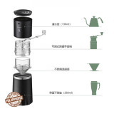 Soulhand SH401 手動研磨沖泡一體咖啡杯 | 咖啡壺 | 便攜咖啡機 | 香港行貨