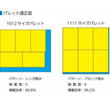 SANKO 三幸 - 日本製可摺疊長側帶門收納膠箱(51.1L)