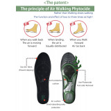 NANO Air System芬多精抗菌除臭氣囊鞋墊 (男裝綠色) | 有助改善扁平足 | 韓國製造 | 香港行貨 - 男裝
