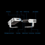 ViewSonic M1+_V 升級版360度無線藍牙口袋投影機 | 內置harman/kardon喇叭 | 內建Youtube Netflix | 香港行貨