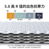 Naturehike R5.8超輕型防潮墊 (CNH22DZ016) - 方型小款 | 僅重0.5KG | 內層增加鋁膜保暖 | 雙層氣閥
