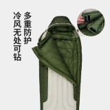 Naturehike XR1500 加厚防寒羽絨睡袋 - 綠色 (CNH22SD007) | 舒適溫度> -25°C | 上絨下棉填充防壓塌鎖溫 | 絨道內90%鴨絨均匀分佈