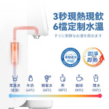 YOHOME RO淨水智能溫控3L即熱水機 | 3秒速熱 | 多重過濾 | 香港行貨