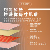 Hayaku 法蘭絨恆溫單人電暖墊 | 8個可調溫度 | 香港行貨