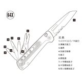 Leatherman K4X 9合1多用途組合萬用刀 | 香港行貨