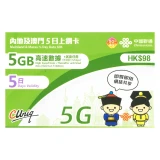 中國聯通 - 5日【內地、澳門】(5GB) 5G/4G 無限上網卡數據卡SIM咭 (首5GB高速數據)
