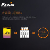 Fenix CL20R 300lm磁吸露營燈 | 200小時續航 | 紅白光共6檔位