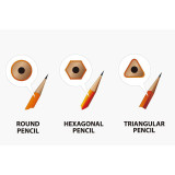 CARL CP-300 手動鉛筆刨機 - 粉紅 | 粗杆三角形鉛筆適用