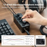 Fosi Audio SK01 桌面便攜式耳機擴音機 | 高中低音調節 | 音樂放大器