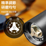 Nidouillet AB028201 金屬六角磨芯手搖磨豆機 | 雙軸承定位 | 6軸高精度數控 | 香港行貨