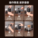 Nidouillet EH016001 電動咖啡磨豆機 | 磨完自動停止 | 香港行貨
