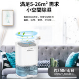 Nidouillet EH015901 智能小型抽濕機 | 快速恆溫乾衣 | 臥室除濕 | 香港行貨