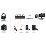 AVerMedia AX310 Nexus直播主/影音製作者控制中心 Audio Mixer | 香港行貨