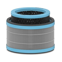 TruSens Z-1000專用一體式True HEPA 高效防過敏及流感濾芯