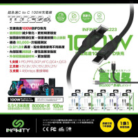 Infinity TCC324 0.9米超急速TYPE-C至TYPE-C充電線-白色 | 100w PD急速充電 | 香港行貨 | 一年保養