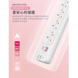 Miffy MIF20 30W  2A1C 4位電源拖板 | PD3.0 | 過濾電流保護 | 一鍵開關 | 香港行貨