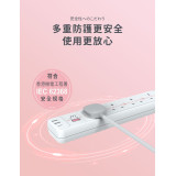 Miffy MIF20 30W  2A1C 4位電源拖板 | PD3.0 | 過濾電流保護 | 一鍵開關 | 香港行貨