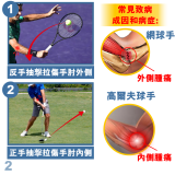 MEDEX E06b - Tennis Elbow Clasp (Universal) Cinch Device 手肘護托 | 附微調拉繩器 | 支持肌肉恢復 | 緩解關節疼痛 | 香港行貨