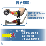 MEDEX E06b - Tennis Elbow Clasp (Universal) Cinch Device 手肘護托 | 附微調拉繩器 | 支持肌肉恢復 | 緩解關節疼痛 | 香港行貨