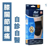 MEDEX K28 - Knee Support 膝部護托 | 關節支撐護膝 | 減輕關節壓力 | 膝蓋關節穩定 | 香港行貨