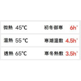 AISOLOVE 素樂 RS3 即熱電暖手墊 | 電熱墊 | 5000mAh (紫色) 香港行貨 一年保養