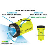 Nightstick  Viribus 80 XPR-5580G 雙光手提電筒