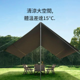 Naturehike Cloud Skies 露營天幕Lite(CNK2350WS015) - S碼 | 0透光 | 防雨隔熱