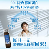 TY Science 川御 膠原蛋白18000+飲料 | 改善鬆弛、缺水、乾紋及皺紋、毛孔粗大、色斑和暗啞 | 抗衰老飲料