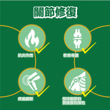 TY Science 川御 關節の御守 | 西班牙專利配方Ovomet® | 保持關節的潤滑度和彈性 | 抗炎作用
