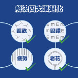 TY Science 川御 亮目の御守 | 美國專利OptiLut® | 減輕視力疲勞 | 保護視網膜及抵禦自由基損傷