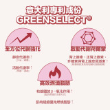 TY Science 川御 燒脂の御守 | 意大利專利 GREENSELECT® | 促進脂肪氧化 | 抑制食慾 | 改善體重問題