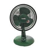 Imarflex 伊瑪牌『黛珂』7吋迷你座檯扇 - IFT-18A | 旋鈕式2段風速調校 | 香港行貨 | 兩年保養