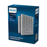 Philips FY5186 空氣清新機 HEPA濾網 | 適用於Philips AC5660 / 5000i | 香港行貨