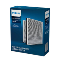 Philips FY5186 空氣清新機 HEPA濾網 | 適用於Philips AC5660 / 5000i | 香港行貨