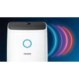 Philips DE3223/30 3000系列 抽濕機 - 白色 | 內置濕度感測器 | 實時濕度數值顯示 | 香港行貨