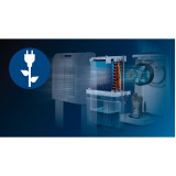 Philips DE3223/30 3000系列 抽濕機 - 白色 | 內置濕度感測器 | 實時濕度數值顯示 | 香港行貨