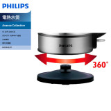 Philips HD9342/01 Avance Collection 1.5公升 電熱水煲 | 水沸自動熄掣 | 防煲乾水設計 | 香港行貨