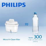 Philips AWP210/97 Mirco Pure 濾水壺濾芯 - 單粒裝 | Micro X-Clean 多重過濾系統 | 香港行貨