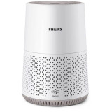 Philips AC0650/20 600i系列 智能空氣清新機 - 白色 | 3D立體循環氣流 | 可連接智能應用程式 | 香港行貨