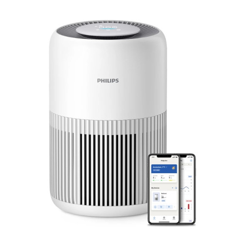 Philips AC0950/10 PureProtect 智能空氣清新機 - 白色 | 3層複合濾網 | CADR高達250m3/h | 香港行貨