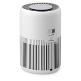 Philips AC0950/10 PureProtect 智能空氣清新機 - 白色 | 3層複合濾網 | CADR高達250m3/h | 香港行貨