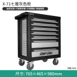 綠林 七層維修工具推車-X-71基礎款（灰色） | 多區收納 | 耐磨不銹鋼檯面 | 自鎖防傾倒系統 | 雙煞車車輪