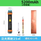 微笑鯊便攜式多功能露營燈-T25中款 | 戶外驅蚊 | 持久續航 | 防水耐用