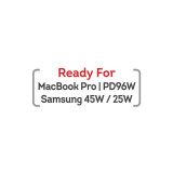 ProMini GT100s GaN 100W旅行快速充電器 | 配備(英、美、歐、澳、韓)轉換插頭 | 通過IEC62368-1國際認證  | 香港行貨