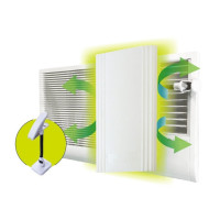 Air Easy 導風易 AE-W3 納米靜電除塵導風擋 | 特強阻隔PM2.5 | 有助防霉 | 香港行貨