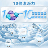 Nidouillet EH071801 曼華6效合1洗衣珠 - 36粒 | 除菌除蟎 | 持久留香 | 香港行貨