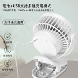 Nidouillet EH005105 迷你5吋夾款風扇 - 綠色 | USB充電 | 360°可調角度 | 4檔風力 | 香港行貨